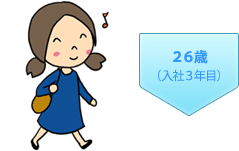 23歳（入社3年目）