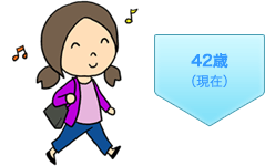 42歳（現在）